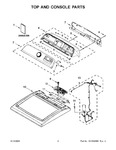 Diagram for 02 - Top And Console Parts