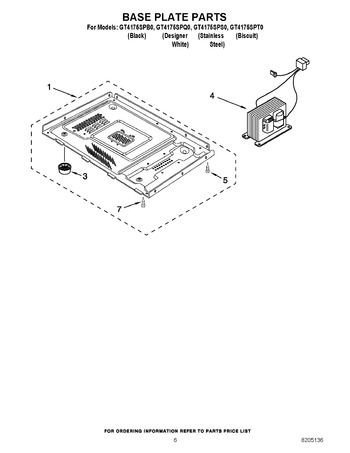 Diagram for GT4175SPS0