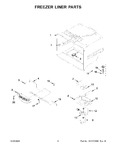 Diagram for 04 - Freezer Liner Parts