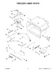 Diagram for 04 - Freezer Liner Parts