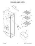 Diagram for 05 - Freezer Liner Parts