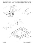 Diagram for 03 - Burner Box, Gas Valves And Switch Parts