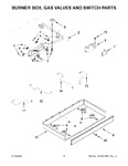 Diagram for 03 - Burner Box, Gas Valves And Switch Parts