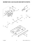 Diagram for 03 - Burner Box, Gas Valves And Switch Parts