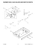 Diagram for 03 - Burner Box, Gas Valves And Switch Parts