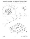 Diagram for 03 - Burner Box, Gas Valves And Switch Parts