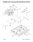 Diagram for 03 - Burner Box, Gas Valves And Switch Parts