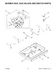 Diagram for 03 - Burner Box, Gas Valves And Switch Parts