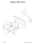 Diagram for 03 - Control Panel Parts