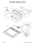 Diagram for 02 - Top And Console Parts