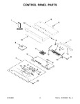 Diagram for 02 - Control Panel Parts