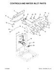 Diagram for 03 - Controls And Water Inlet Parts