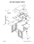 Diagram for 02 - Top And Cabinet Parts