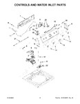 Diagram for 03 - Controls And Water Inlet Parts