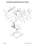 Diagram for 03 - Controls And Water Inlet Parts