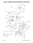 Diagram for 04 - Case, Gearing And Planetary Unit Parts