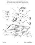 Diagram for 04 - Interior And Ventilation Parts