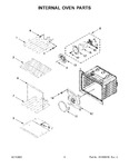 Diagram for 05 - Internal Oven Parts