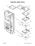 Diagram for 05 - Freezer Liner Parts