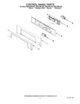 Diagram for 06 - Control Panel Parts