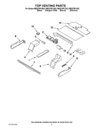 Diagram for RBD275PVT02