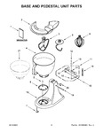 Diagram for 03 - Base And Pedestal Unit Parts