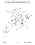 Diagram for 03 - Control Panel And Inner Door Parts