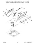 Diagram for 03 - Controls And Water Inlet Parts