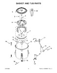 Diagram for 04 - Basket And Tub Parts