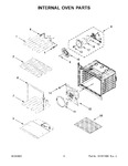 Diagram for 05 - Internal Oven Parts