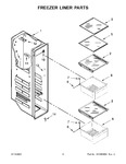 Diagram for 05 - Freezer Liner Parts