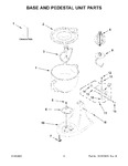 Diagram for 05 - Base And Pedestal Unit Parts