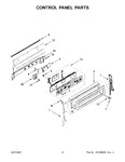 Diagram for 03 - Control Panel Parts