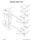 Diagram for 05 - Freezer Liner Parts