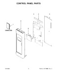 Diagram for 02 - Control Panel Parts