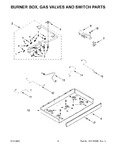 Diagram for 03 - Burner Box, Gas Valves And Switch Parts