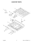 Diagram for 02 - Cooktop Parts