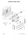 Diagram for 03 - Control Panel Parts