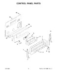 Diagram for 03 - Control Panel Parts