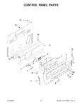 Diagram for 03 - Control Panel Parts