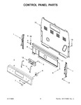 Diagram for 03 - Control Panel Parts