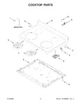 Diagram for 02 - Cooktop Parts