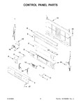 Diagram for 03 - Control Panel Parts