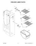 Diagram for 05 - Freezer Liner Parts