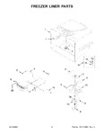 Diagram for 04 - Freezer Liner Parts