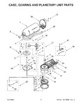 Diagram for 04 - Case, Gearing And Planetary Unit Parts