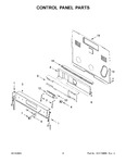 Diagram for 03 - Control Panel Parts