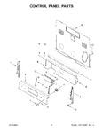 Diagram for 03 - Control Panel Parts