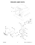 Diagram for 04 - Freezer Liner Parts