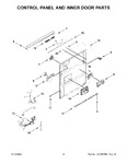 Diagram for 03 - Control Panel And Inner Door Parts